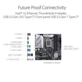 ASUS PRIME Z690M-PLUS D4 LGA 1700 PCIe 5.0 mATX Motherboard